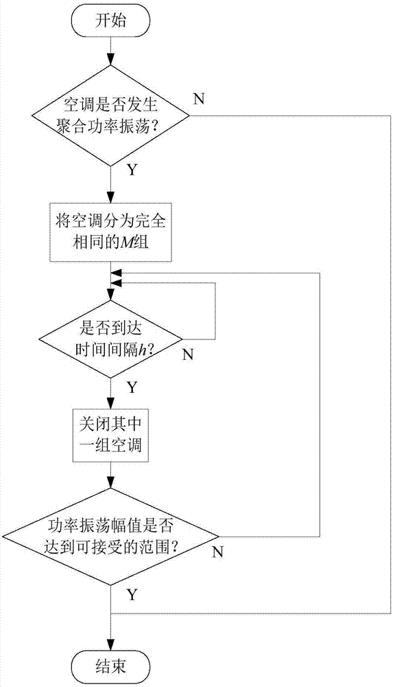 金沙乐娱场app下载安卓