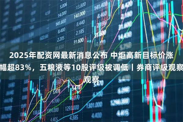 2025年配资网最新消息公布 中炬高新目标价涨幅超83%,五粮液等10股评级被调低丨券商评级观察
